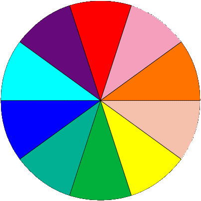 Complementary Color Wheel. The color that aligns opposite a color on the 